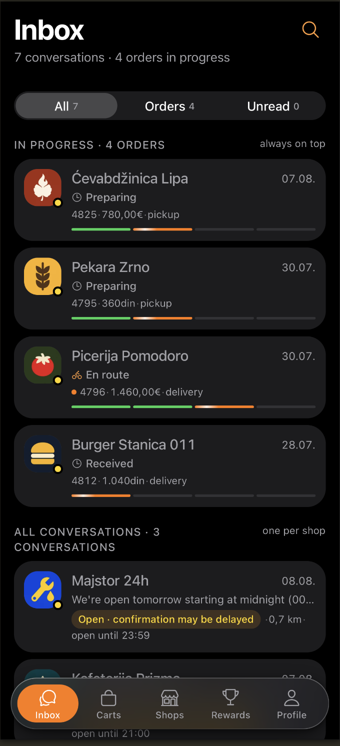 Kuppio inbox: conversations and orders in progress